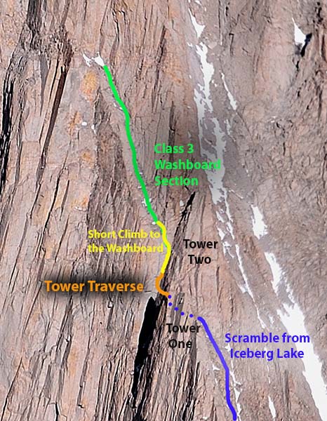 Lower East Face Route