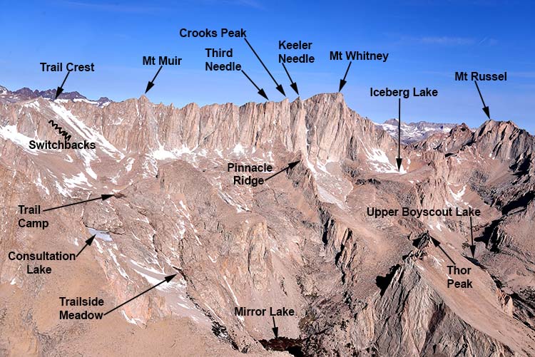 Mt Whitney Group